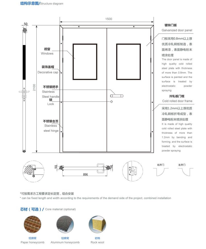 凈化門(mén)